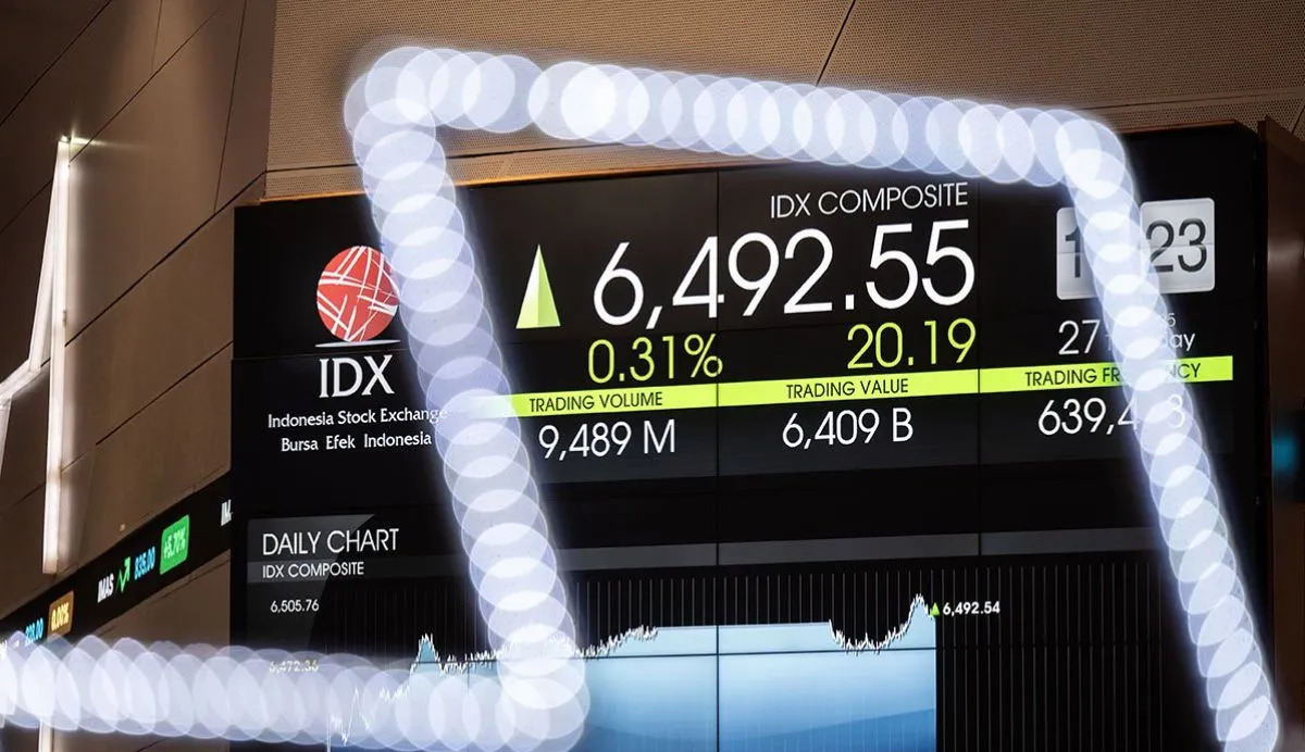 IHSG