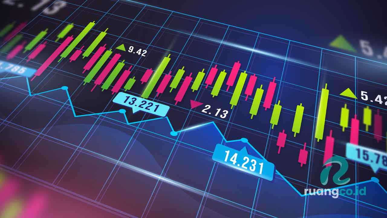 Diprediksi Bakal Menguat, Indeks Harga Saham BBRI Jadi Sorotan