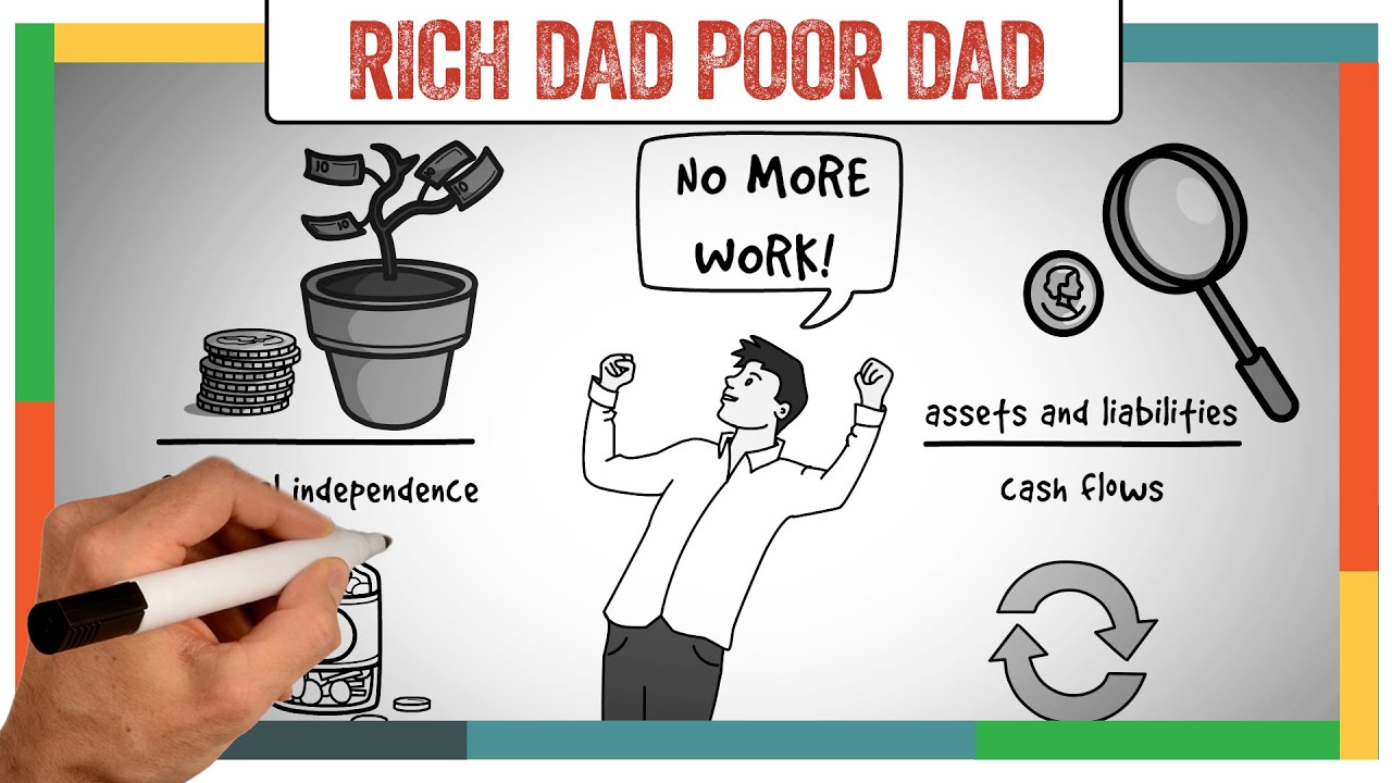 Teori Rich Dad Vs Poor Dad Masih Relate di Zaman Serba Digital?