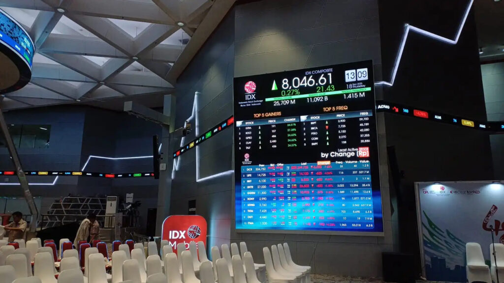 IHSG Melejit! Aksi Borong Investor Asing di Saham Tambang Jadi Pemicu