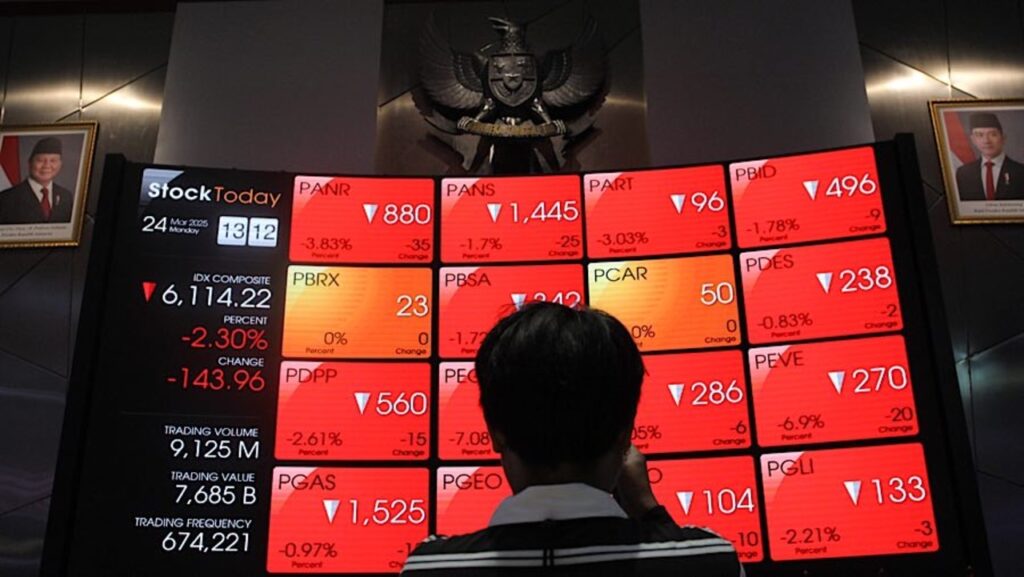 59 Emiten Terancam Forced Delisting, Investor Wajib Tahu Risiko dan Nasib Sahamnya